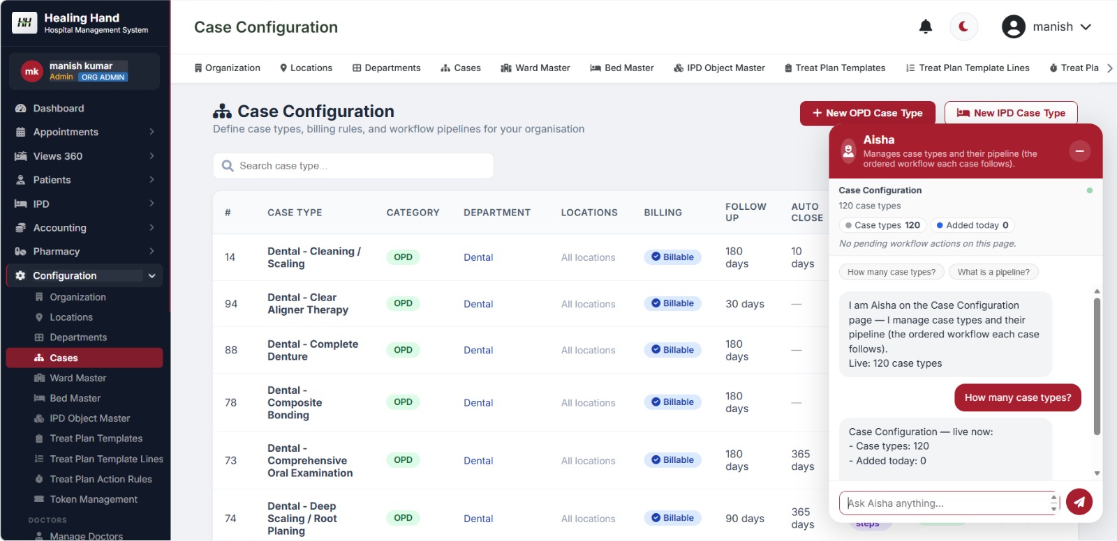 Secure hospital operations dashboard